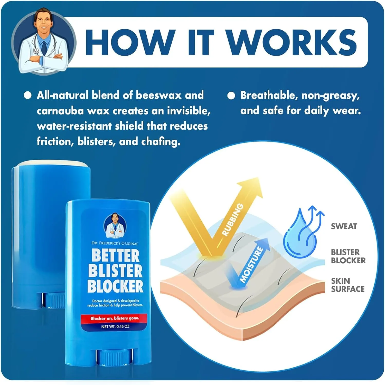 Dr. Frederick’s Original Better Blister Blocker 0.90 oz - 2 Sticks - Anti Chafing Stick - Anti Blister Balm - Blister Prevention & Pain Relief -  Anti Chafe Stick for Travel - Theme Park Essentials