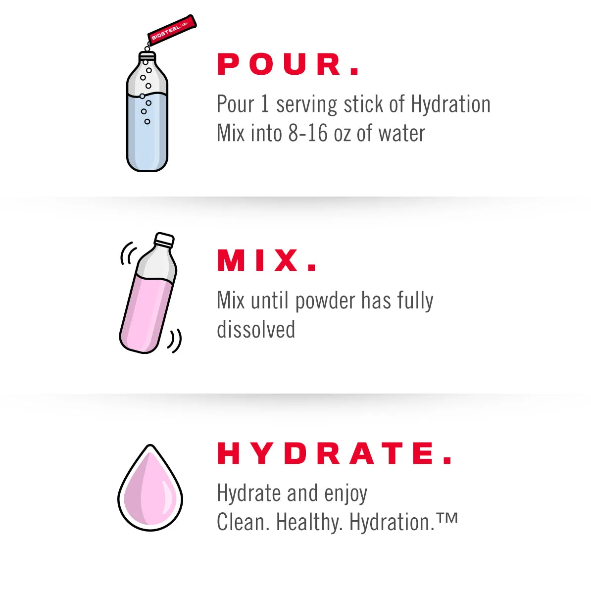 HYDRATION MIX / Mixed Berry - 24 Serving Packets